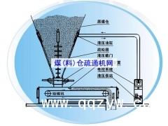 衡水哪里的煤仓疏通机价格便宜？图1