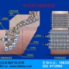 无堵筛分破碎机厂找冀州市恒胜机电公司