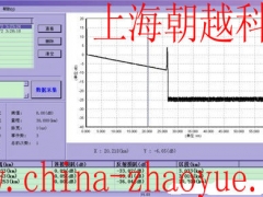 光纤测试加盟要多少钱?投资光纤测试要多少钱?图1