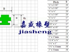 UPE链条导轨 超高分子量聚乙烯链条导轨 导条图1