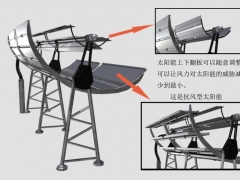 新农村清洁能源集中供电供暖中心图2