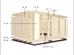 上海劳恩特组合冷库图1