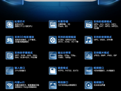 2015年1月独家四核八显无线安卓4.4智能电视盒图3
