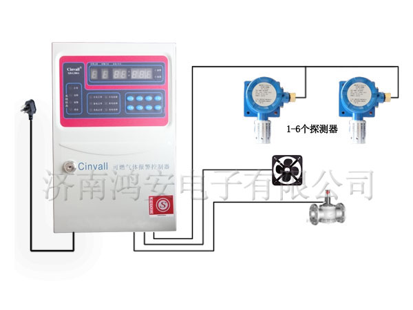 XH-G300A乙醇浓度报警仪