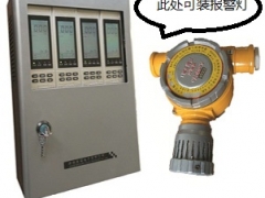 SNK6000液化气报警器，数字光柱液化气报警器图1
