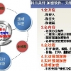 广州加密软件【加密软件】能加密电脑文件_科兰美轩