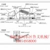 河砂分级筛全套设备进出料方式简单多样