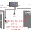 上海防爆自动门 带电器防爆合格证书售后电话