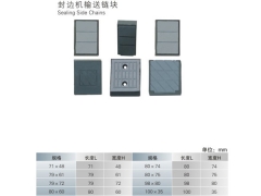 手动自动封边机胶轮链块图2