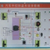 供应汽车教学仪器/汽车中控与防盗系统示教板/实训台