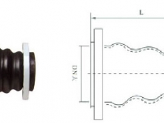 乐山JGD-WH型韩标双球高压橡胶接头异径橡胶接头在选购时要注意的几大方面全国十大管道品牌图1