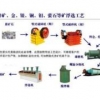 钾长石选矿设备_浮选机除铁如何?义龙选矿专家告诉你