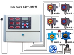 RBK-6000-6,氯气报警器，固定式氯气报警器图1
