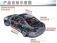 最新款远程定位拾音防盗追 踪设备批发图1