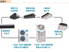 重庆沙坪坝美的风管机销售-重庆美的风管机销售公司图1