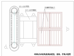 供应河北行唐刷瓶机_回收瓶刷瓶机【洗瓶机】图1