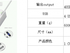 电源插座图2