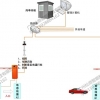 松鼎科技_车牌车牌识别停车场系统价格