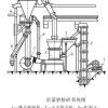 河南万科矿山机械方解石磨粉机招商|方解石磨粉机加盟