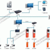 蓝牙远距离停车场系统批发|松鼎科技|蓝牙远距离停车场系统选购