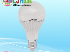 LJN-7W塑壳LED图1