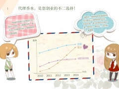 【香水代理】香水价格表/品牌香水批发/精美香水代理图3