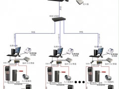 @关于系统软件收费方案简介图1