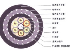 巢湖十大微信推广品牌朝越科技性价比最高图1