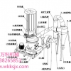 煤炭磨粉设备雷蒙磨机