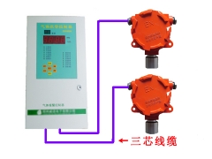 一氧化二氮气体报警器一氧化二氮浓度检测报警器图1