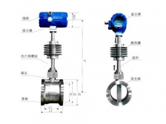 蒸汽流量计图1