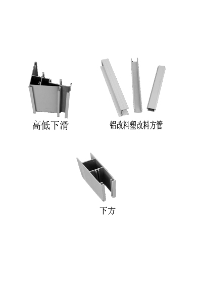 家庭装修选择新型复合防盗窗型材成流行趋势