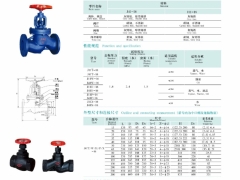 武汉截止阀丨武汉球阀丨就找武汉远大阀门 85870319图1