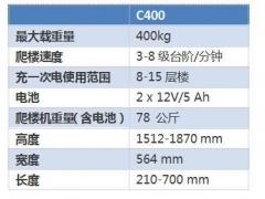 德国AAT电动载物爬楼机C400图3