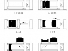 耐斯卧式合模机图2