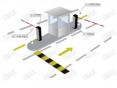 车辆出入口管理系统报价,EMAX智立方,EMAX智立方图1