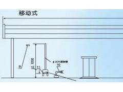 中谷牌不锈钢环流熏蒸机-粮仓熏蒸系统图1