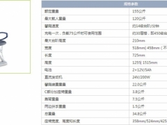 德国AAT原装整机进口电动载人爬楼机简约型 Escalino图2