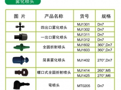 福建喷灌系统 福州喷灌设备 福州喷灌设备供应图1