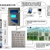 温室控制系统|淄博温室控制系统|温室控制系统设计