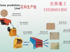 云泰改进后的鹅卵石制砂机性能怎么样图1