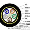 现货24芯ADSS厂家4-144芯光缆诚招代理