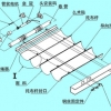 徐州鑫友-室内外智能遮阳-FCS电动天棚帘-天棚帘加工定制