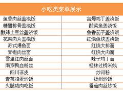 南通食堂承包|上哪找有信誉的食堂承包图1