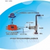 ZPS型矿用声控自动喷雾降尘装置供应