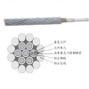 电力光缆OPGW层绞式光纤复合架空地线光缆