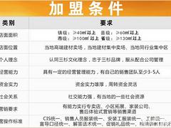 全国十大品牌三杉地板四川省高县诚招代理 【厂家直销】图1