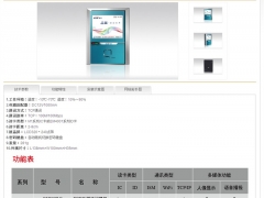 西奥科技,智慧一卡通,无线一卡通图1