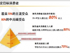 成都电梯广告框架海报和液晶视频海报广告发布图2