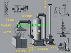 酸雾净化塔厂家,酸雾处理塔图1